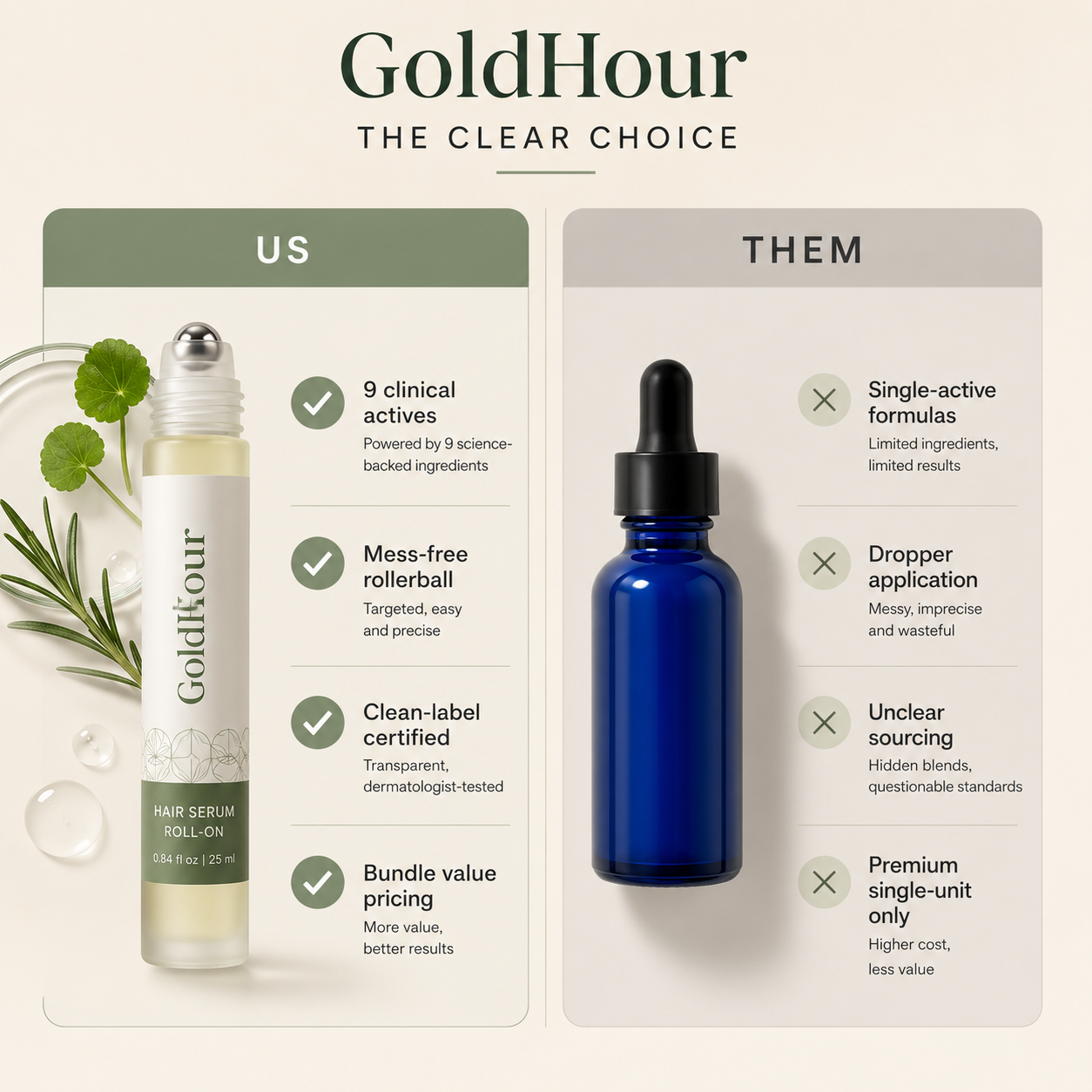 Golded Hair Serum